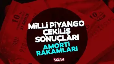 2026 Milli Piyango Amorti Sonuçları Açıklandı! Sorgulama Nasıl Yapılır?