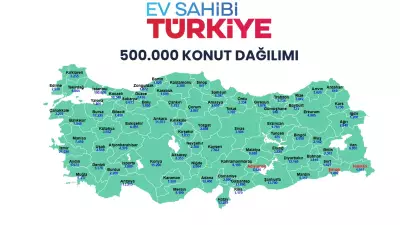 TOKİ 500 Bin Konut Kura Takvimi 2026: İlk Çekiliş Tarihleri Açıklandı