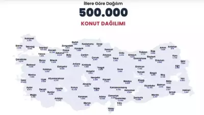 TOKİ İstanbul Kura Tarihi 2026: 500 Bin Konut İçin Geri Sayım Başladı