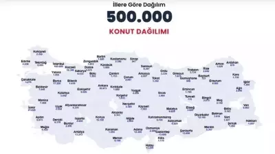TOKİ İstanbul Kura Tarihi Açıklandı mı? 2026 Kura Takvimi ve Fiyatlar