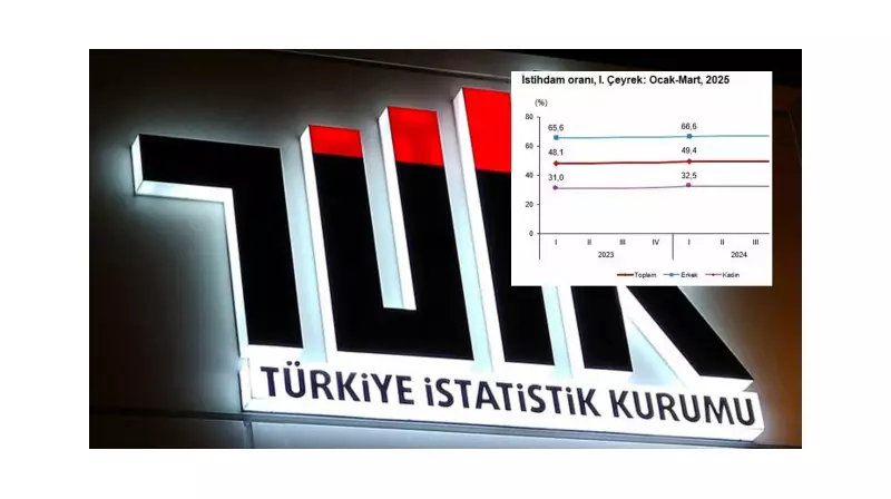 İşsizlik Rakamları Açıklandı: Haziran Ayında Yükseliş Gözlendi!