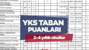 2025 YKS Taban Puanları Açıklandı mı? Üniversite Tercihleri İçin Kritik Detaylar!