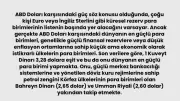 Doları Geride Bırakan Para Birimi: İşte Daha Güçlü Olan!
