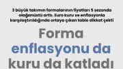 Forma Enflasyonu ve Kur Artışı: Ekonomideki Sıcak Gelişmeler!
