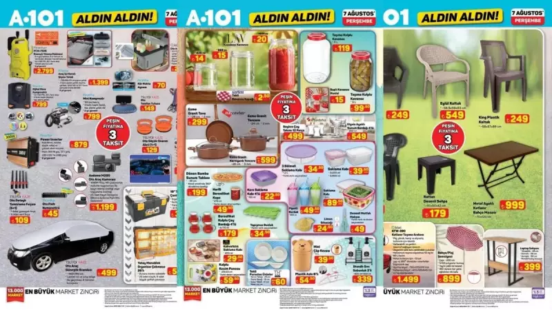 A101'den 7 Ağustos 2025'te Çılgın Fırsatlar! Küçük Ev Aletleri ve Beyaz Eşyalar için Şimdi Harekete Geç