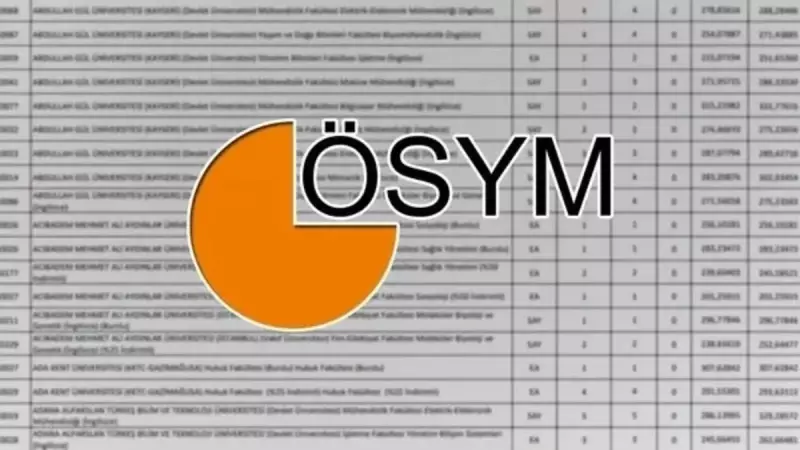 DGS 2025 Taban Puanları Açıklandı: Üniversite Tercihleri İçin Son Fırsat!