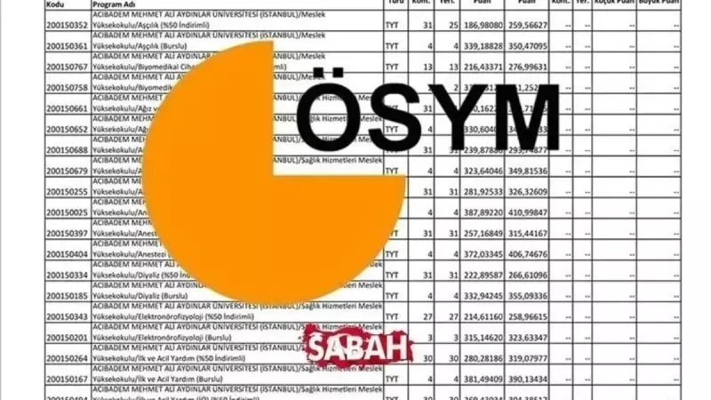 Hukuk Fakültesi Taban Puanları 2024: Devlet ve Vakıf Üniversitelerinin Kontenjan Durumu ve Başarı Sıralamaları