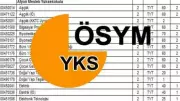 YKS Ek Tercih Süreci Başlıyor: 2025 Üniversite İkinci Yerleştirme Detayları ve Tarihler!