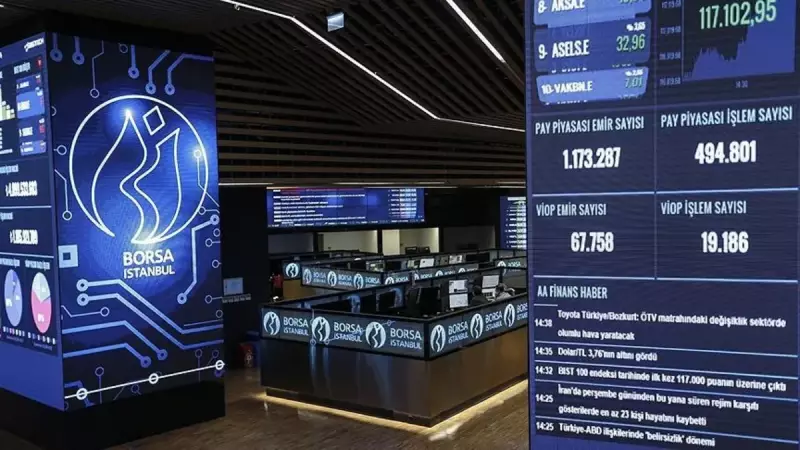 Borsa Fırtınası: VİOP'ta Endeks Kontratları Dibe Vurdu!