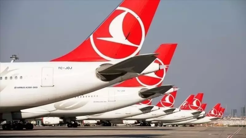 THY'den Dev Hamle: 2033'te 813 Uçaklık Dev Filo Hedefi!
