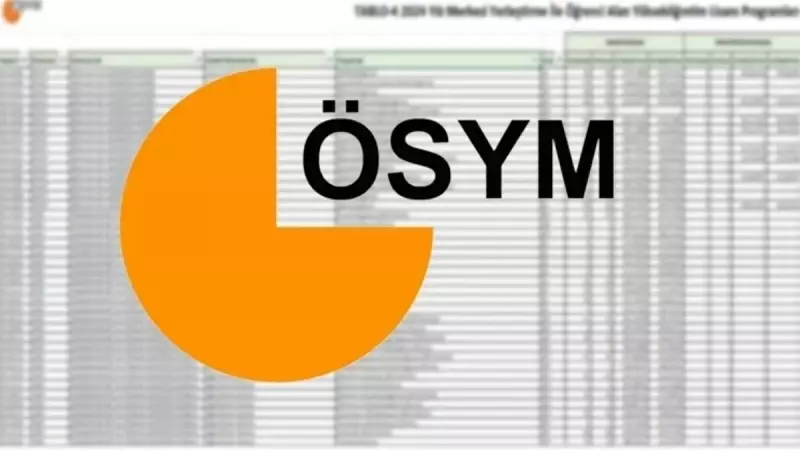 YKS Ek Yerleştirme Heyecanı Başlıyor: Boş Kontenjanlar ve Taban Puanlar Açıklandı mı?