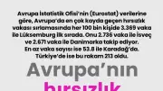 Avrupa'nın Hırsızlık Haritası Açıklandı: İşte En Riskli Ülkeler ve Türkiye'nin Şaşırtan Pozisyonu!