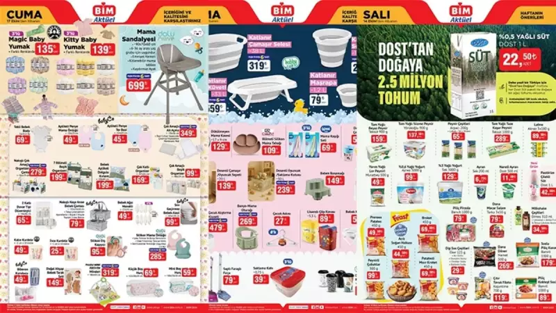 BİM'de Bu Hafta Fırtına Gibi Esecek! 14-17 Ekim'de Gelen O Ürünler İle Eviniz Şenlenecek