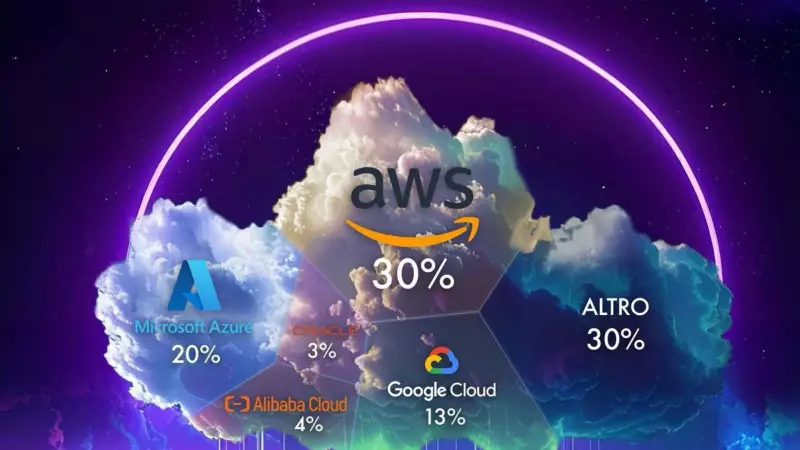 Bulut Bilişimde ABD Fırtınası: Pazarın %63'ü Tekelinde, Avrupa Çaresiz!