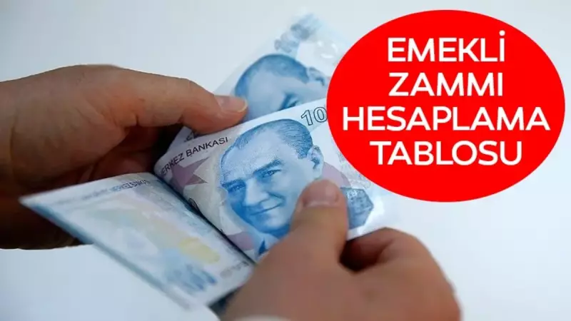 Emekli Maaşlarına Bomba Zam! 16 Bin 881 TL'ye Yüzde Kaç Artış Geliyor?