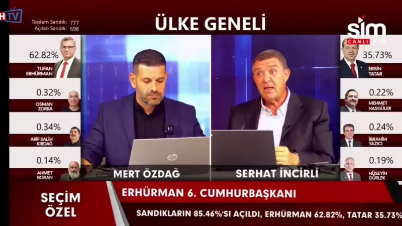 KKTC'li Gazeteden Skandal Açıklama: 'Türkiye Büyükelçisi Geri Çekilmeli' İddiası Canlı Yayında Patladı!