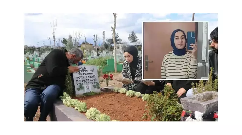 Rojin Kaba Davasında Şok Gelişme: İki Farklı Erkeğe Ait DNA Bulundu!