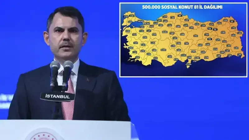 500 Bin Sosyal Konut Müjdesi! Bakan Kurum: 'Ev Sahibi Olmayan Kimse Kalmayacak'
