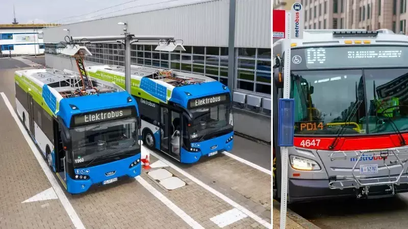 Avrupa'da Çin Otobüsleri Krizi: Uzaktan Kontrol Edilebilir Mi? İşte Şok Edici Gerçekler!