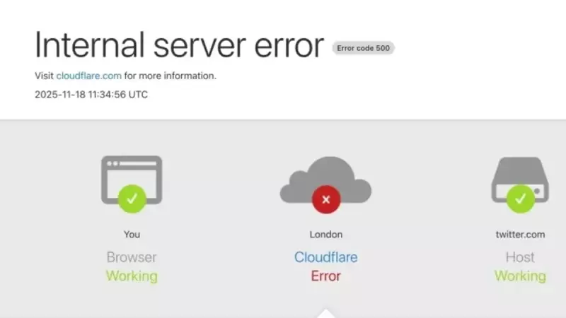 Cloudflare Çöktü: Twitter (X) ve ChatGPT'ye Erişim Engellendi