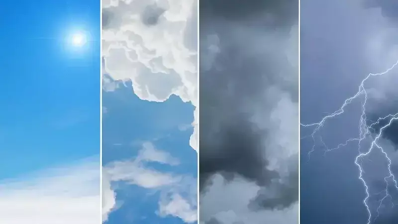 Hafta Sonu Hava Durumu: Sıcaklıklar Mevsim Normallerinin Üzerinde