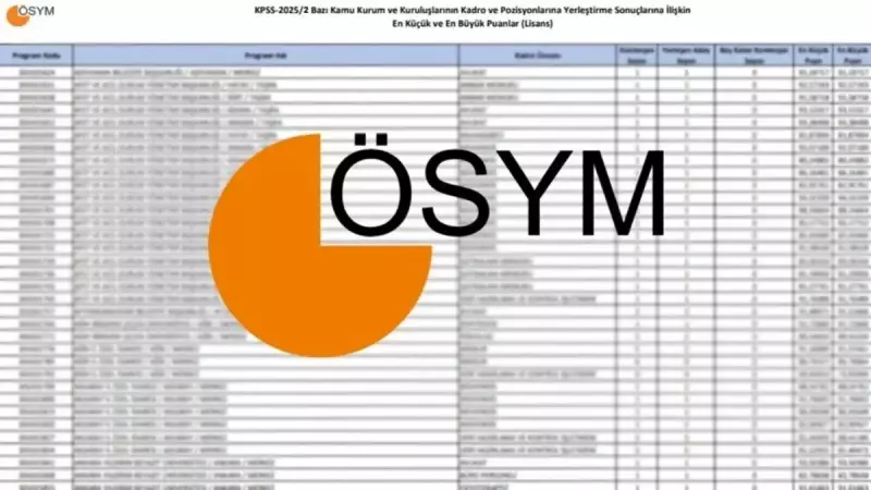 KPSS 2025/2 Merkezi Atama Takvimi: Tercih Tarihleri Açıklandı mı?