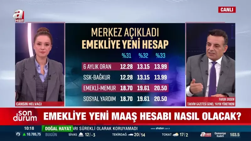 Merkez Bankası Emekli Maaş Hesaplama Sistemini Açıkladı