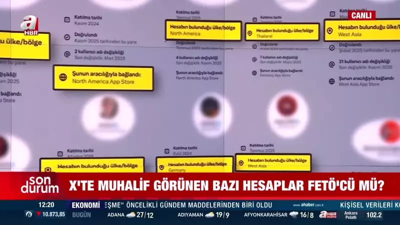 X Konum Özelliği: FETÖ'cü Hesapların Gerçek Adresleri Ortaya Çıktı