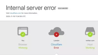 Cloudflare Çöktü: X ve ChatGPT'ye Erişim Engellendi