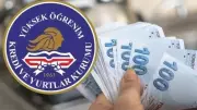 2025-2026 KYK Burs ve Kredi Ücretleri Açıklanacak!