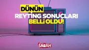 24 Kasım 2025 Reyting Sonuçları: Uzak Şehir mi, Cennetin Çocukları mı Zirvede?