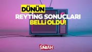 31 Ekim Reytingleri Açıklandı: 'Aşk ve Gözyaşı' İzleyiciyi Büyüledi!