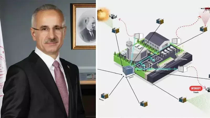 Savuran Projesi: Havalimanlarına Yerli Hava Savunma Sistemi Geliyor