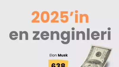 2025'in En Zenginleri Belli Oldu: Elon Musk 600 Milyar Doları Aştı