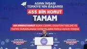 Hatay'da 455 Bin Konut Teslimi: 87 Milyarlık Yatırım ve Amanos Tüneli Müjdesi