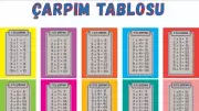 Çarpım Tablosu Ezberleme Rehberi: Pratik İpuçları ve Etkili Yöntemler