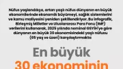 Dünyanın En Büyük 30 Ekonomisinde Yaşlı Nüfus Oranı ve Etkileri