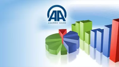 AA Finans Anketi: Ekonomistler Ocak'ta 5,2 Milyar Dolar Cari Açık Bekliyor
