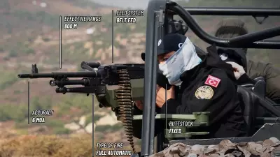 MKE'nin 57. Alay'dan İlham Alan Milli Silahı Sahnede