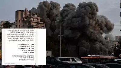 İsrailli Yerleşimciler WhatsApp'ta Şiddet Eylemleriyle Övündü