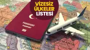 2026 Vizesiz Ülkeler Listesi Açıklandı: Yurt Dışı Hayali Kuranlara Müjde!