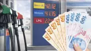 Eşel Mobil Sistemi Petrol Krizi Kaynaklı Zamlara Kalkan Olmaya Devam Ediyor