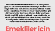 Emeklilikte Zirve Değişmedi: Norveç Yine En İyi Ülke Seçildi