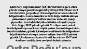 Küresel Petrol Üretiminde Kuzey Amerika ve Orta Doğu'nun Hakimiyeti