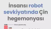 İnsansı Robot Sevkiyatında Çin Hegemonyası: Küresel Pazarın Yeni Hakimi