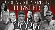 Türk Milyarderler Listesinde Hamdi Ulukaya Lider, Baykar Yükselişte
