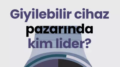 Giyilebilir Cihaz Pazarında Lider Apple, Rekabet Kızışıyor