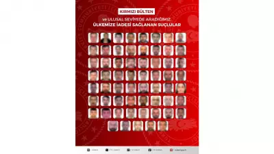 İçişleri Bakanlığı Duyurdu: 61 Suçlu Türkiye'ye Getirildi