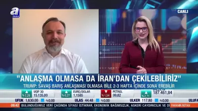 Ortadoğu Savaşının Bitme Söylemleri Piyasalarda Nasıl Etki Yaratıyor?