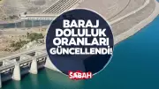 29 Nisan Baraj Doluluk Oranları: İstanbul, Ankara, İzmir, Bursa